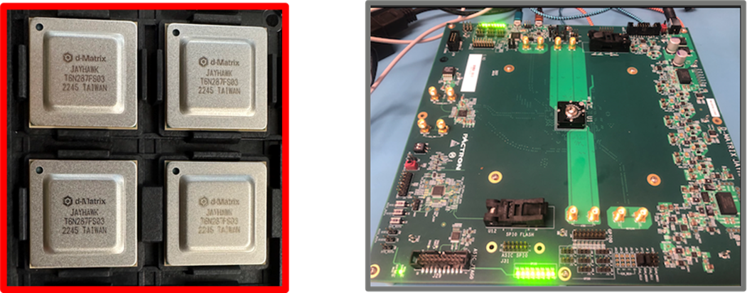 d-Matrix, TSMC 6nm, AI Product