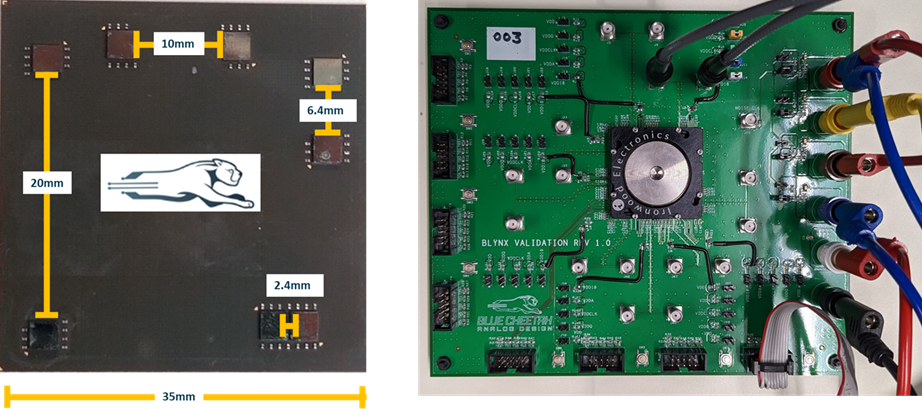 Blue Cheetah Analog TSMC 12nm, IP Test Chip	